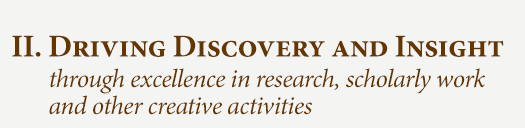 II. Driving discovery and insight through excellence in research, scholarly work and other creative activities