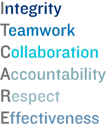 Image of the words Integrity Teamwork Collaboration Accountability Respect and  Effectiveness 