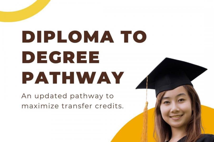 Diploma to degree pathway image of student in a grad cap