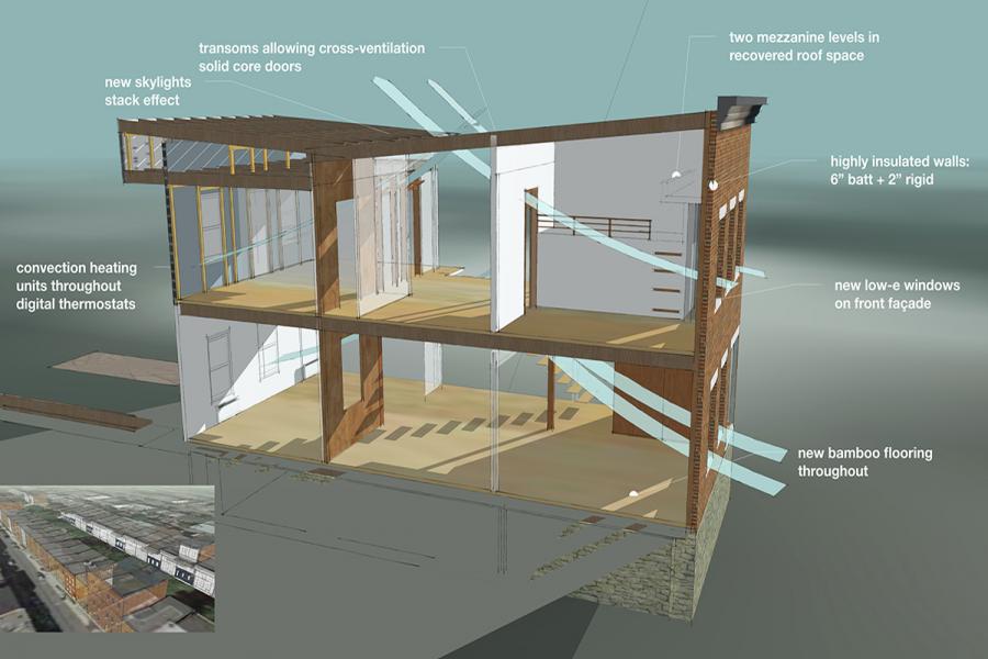 section perspective building model