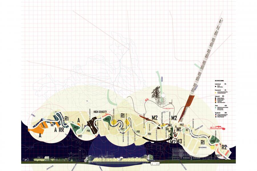 Fluid Boundaries: Territories, Urbanism and Ecology on the Red River Corridor