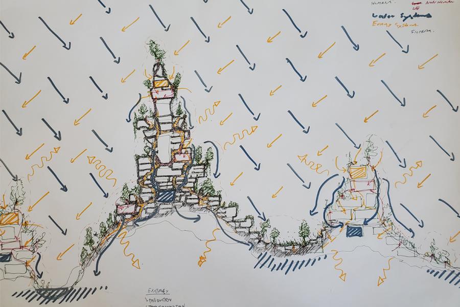 A section drawing of the systematic concept of designing an urban space that integrates human and natural systems such as water, solar energy, and food nutrients