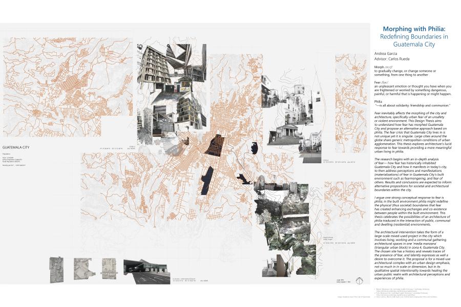 Analytical map of the City of Guatemala