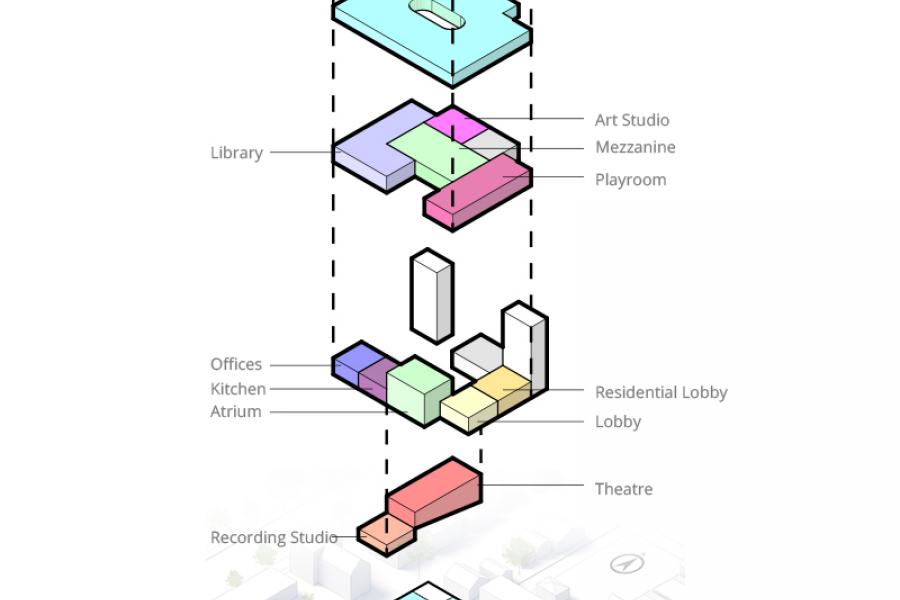 Isometric diagram of program.