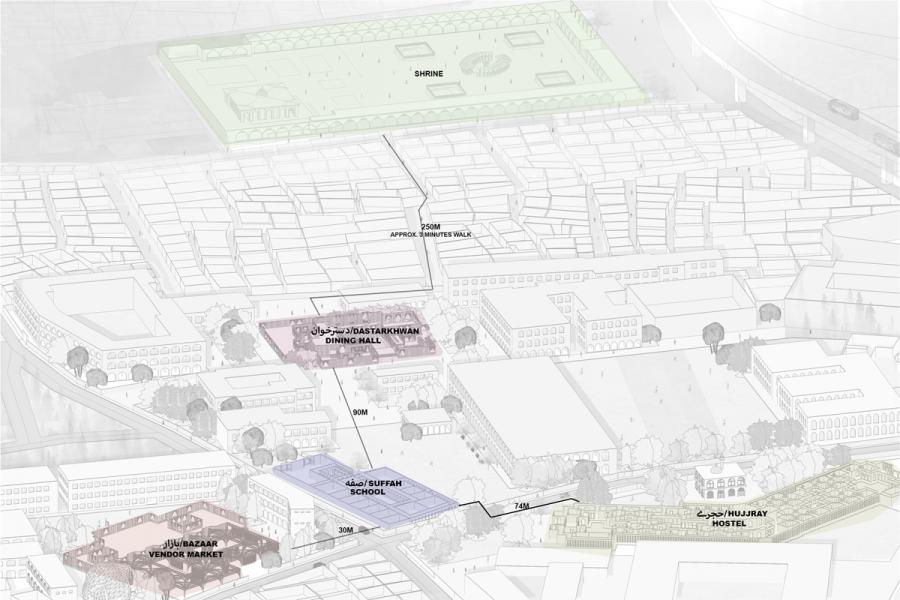 Site plan.