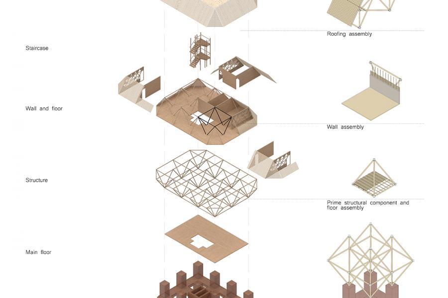 Exploded view of dwelling unit and structural components.