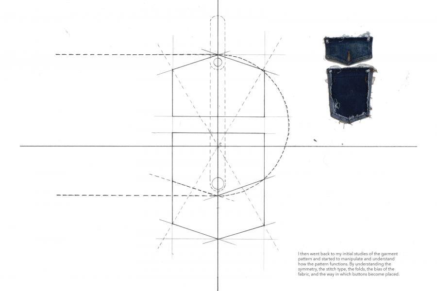 Stereotomy of clothing pattern