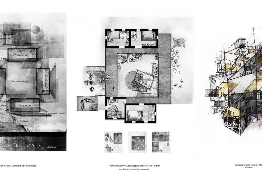 Speculative sketch from study of rural homestead: The hierarchy and the special arrangement of spaces and the multifunctional use of single space and Conceptual Drawing of Exploration