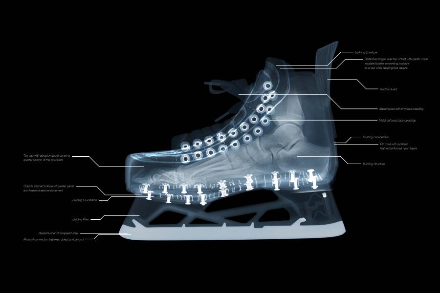 Hockey skate analysis in comparison with the human foot