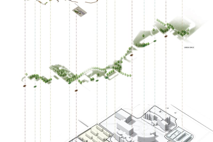 Drawing of the layers of the Green Corridor