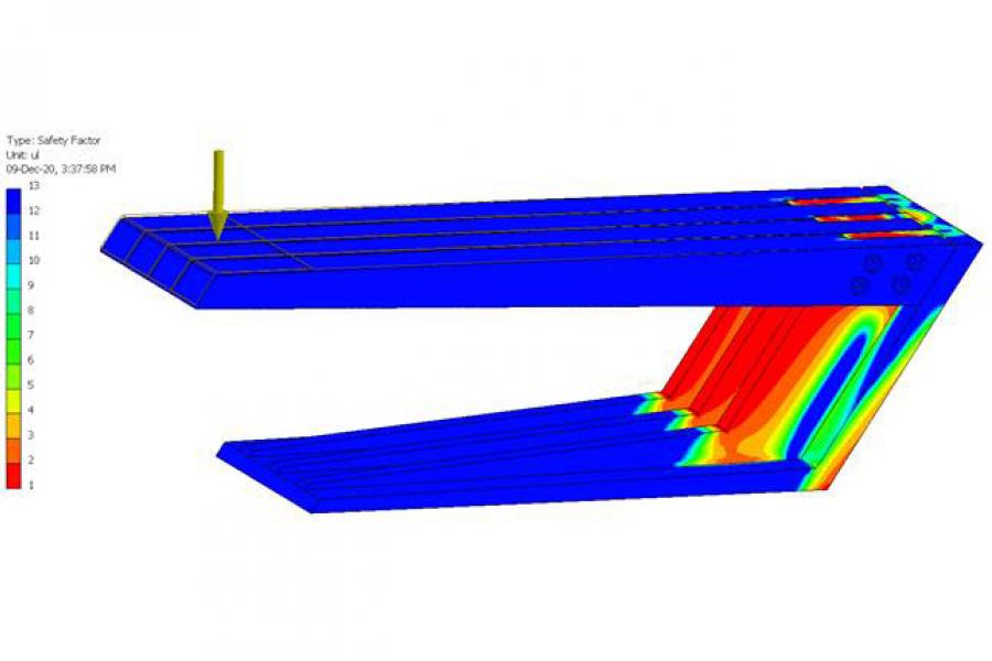 FEA test on bench design