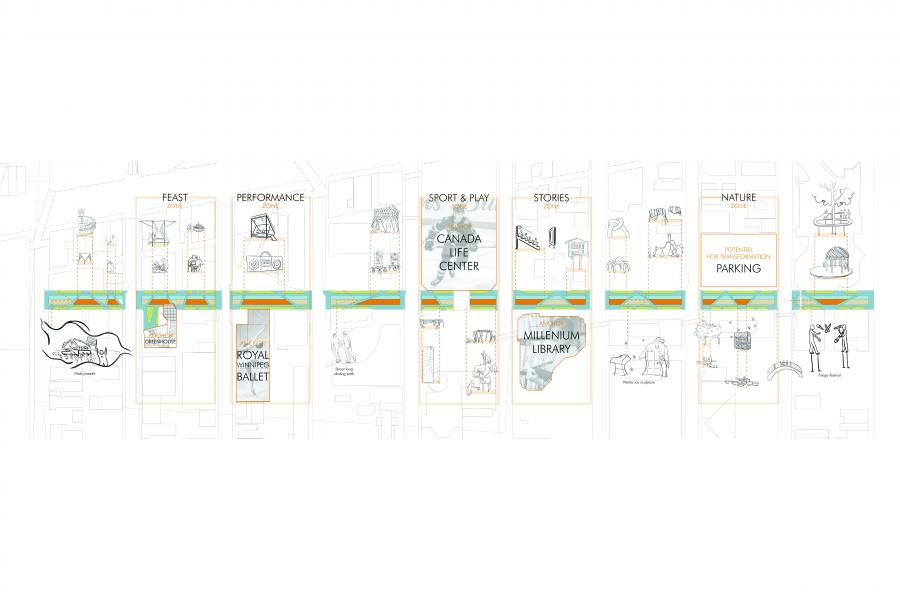 Graham Avenue re-imagined