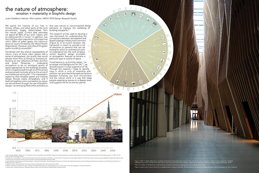 Collage of building hallway and pie chart.