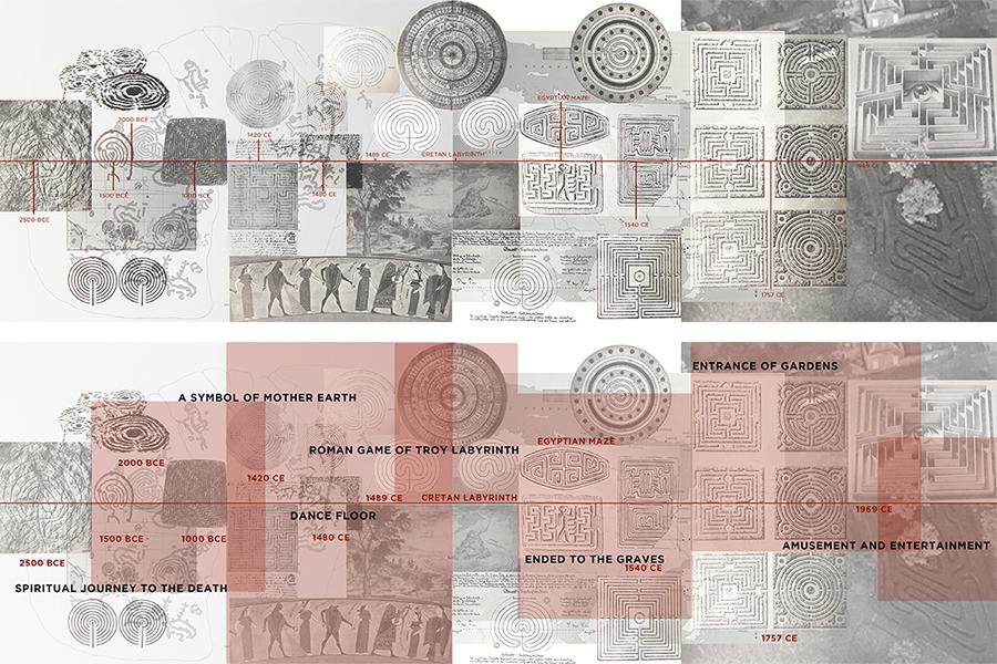Collage of ancient artworks.