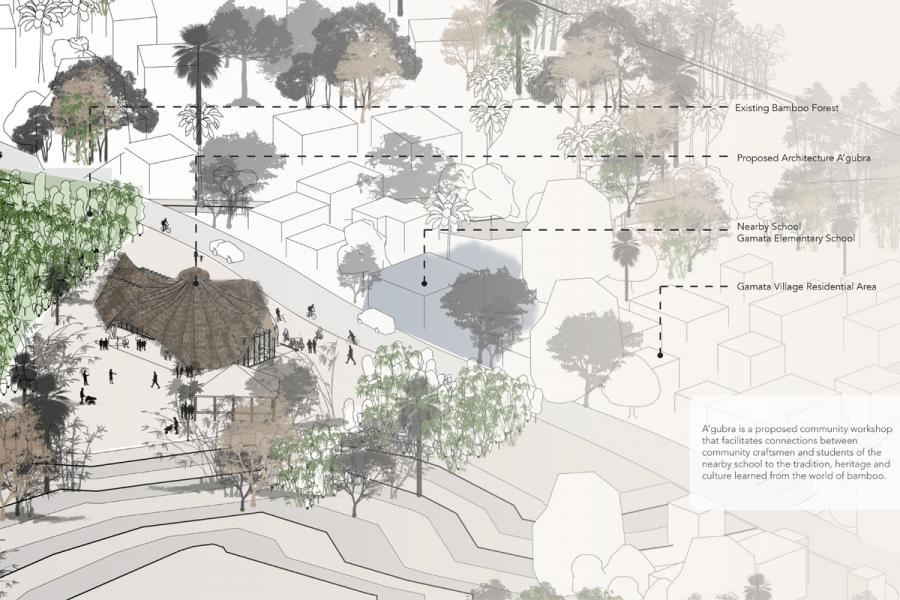 site drawing with trees and line drawn buildings with people and cars