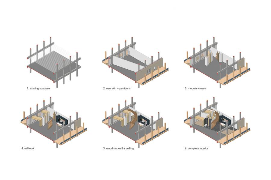 A diagram of a house
