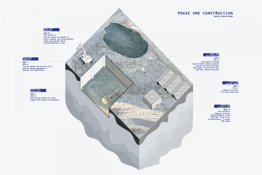 A diagram of a building