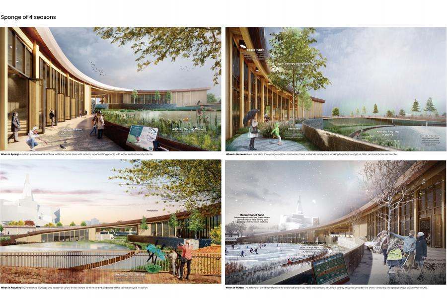 Four seasonal scenes of a sustainable architectural design. Top left: Spring, people by a wetland. Top right: Summer, rain over trees. Bottom left: Autumn, educational signage. Bottom right: Winter, snowy pond with people skating.