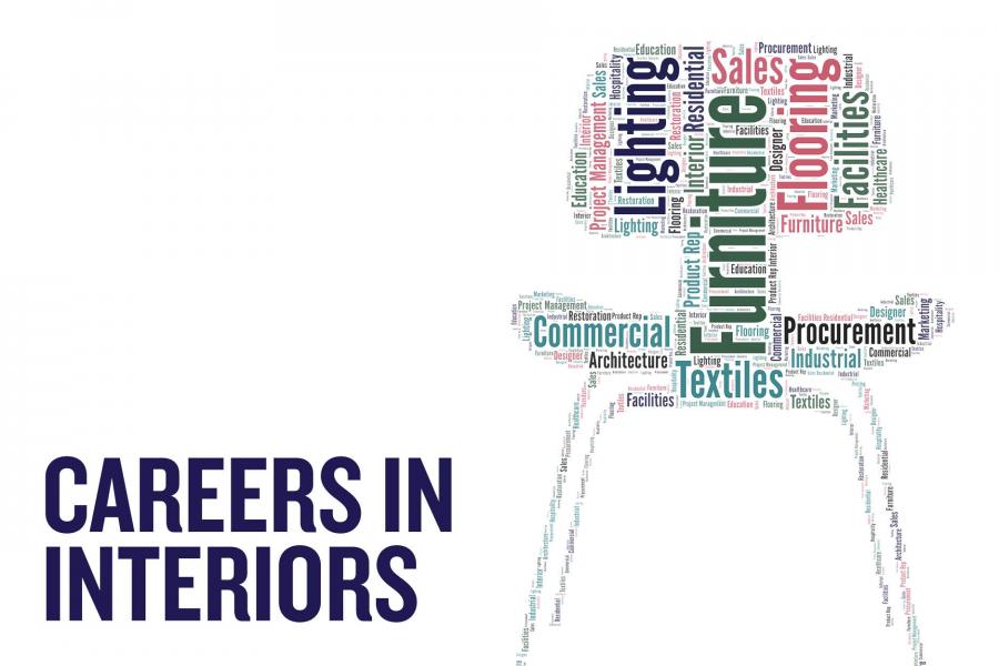 Word cloud in the shape of a chair with terms like "Furniture," "Lighting," "Textiles," and "Procurement." Title reads "Careers in Interiors.