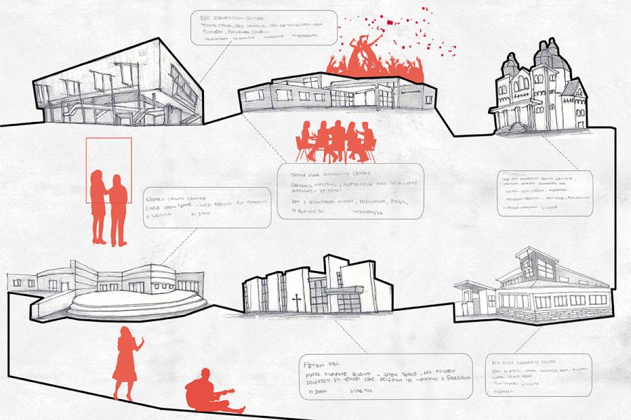 A sketch-style map with buildings connected by lines, featuring red silhouettes of people. Includes text boxes with annotations, conveying a historical or community narrative.