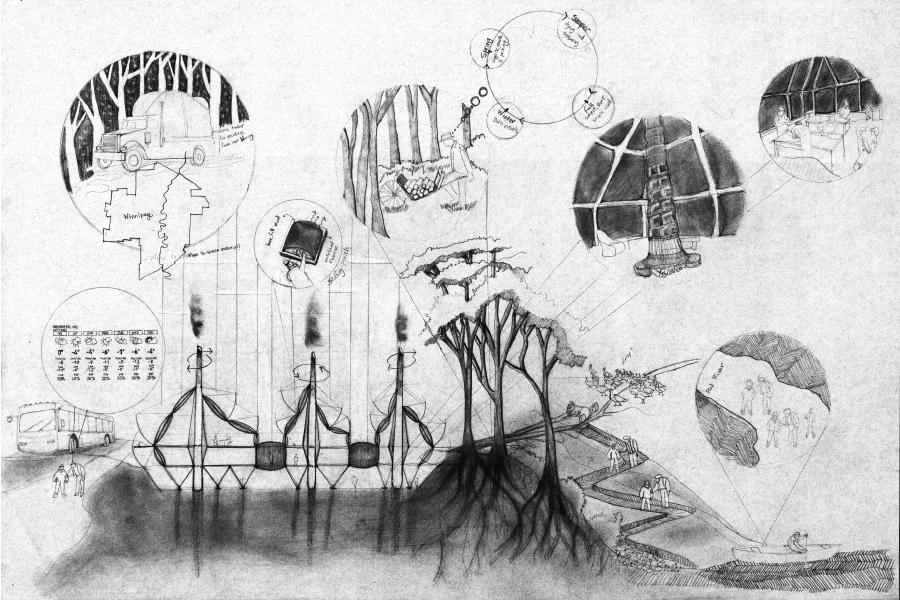 A surreal collage depicting forests, industrial elements, and figures in bubbles. Trees blend with mechanical structures, symbolizing nature-meets-technology.