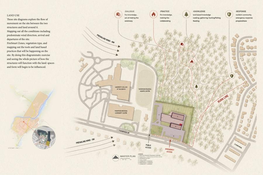 Illustrated site plan depicting university buildings, pathways, and surrounding forest area. 