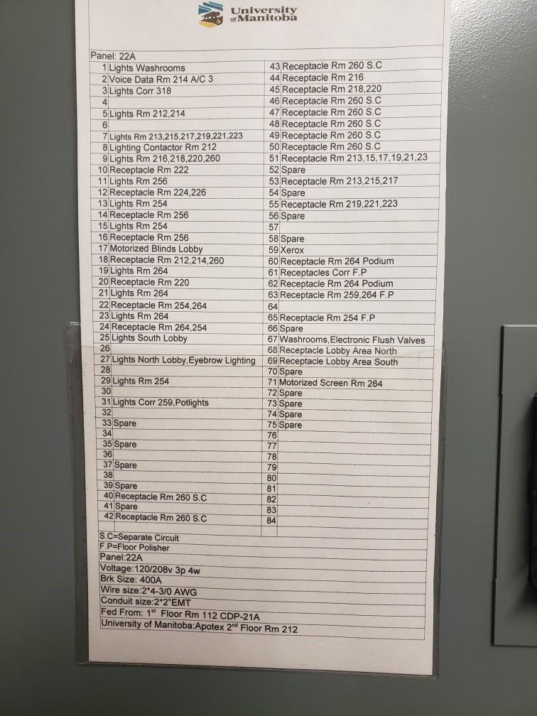 photo showing in side listing of electrical panel