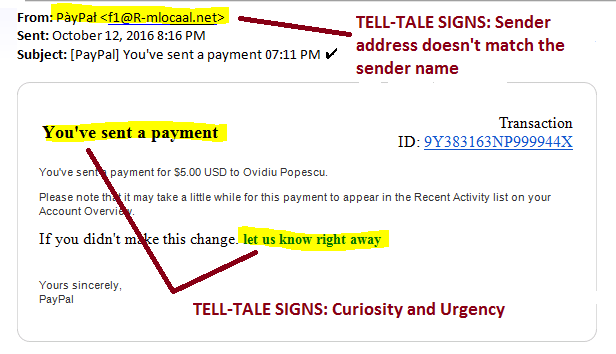 Fake payment confirmation phishing email example. 
