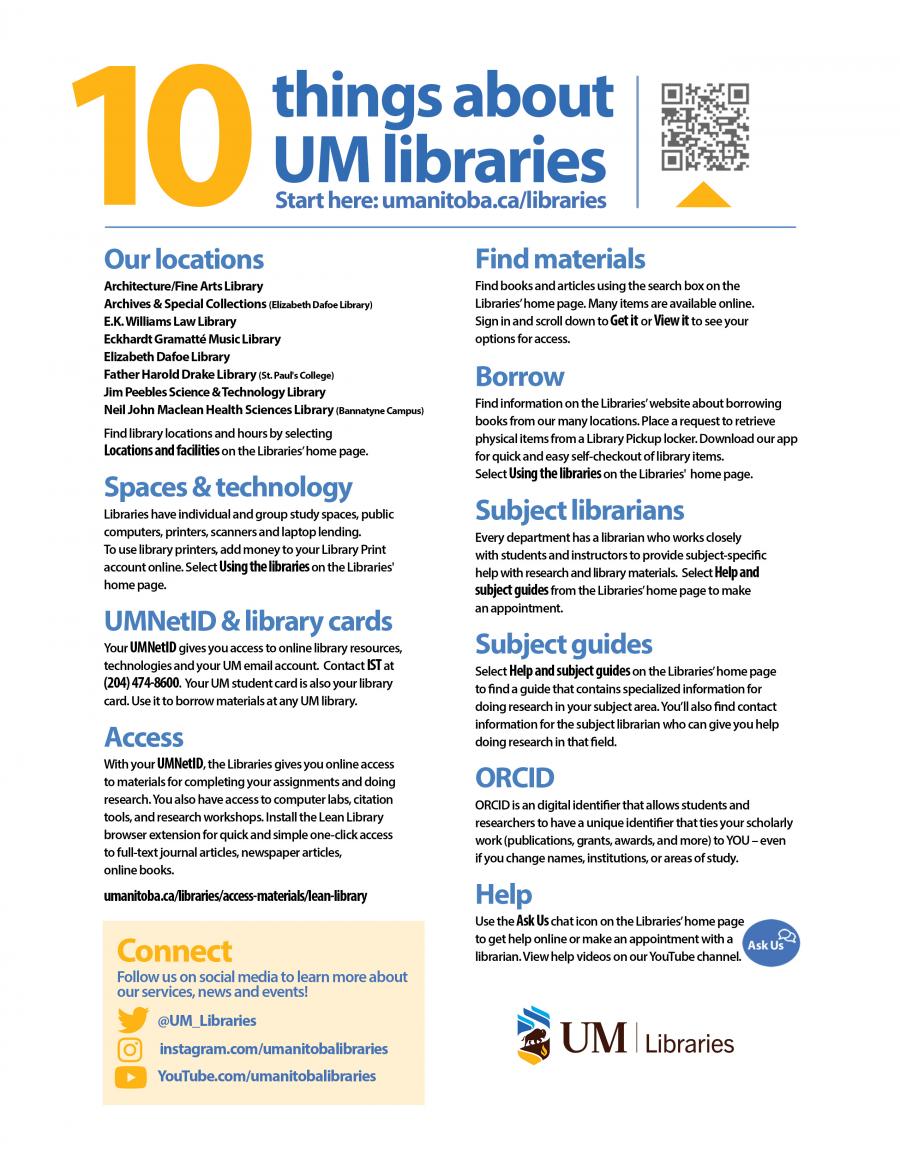 10 things about UM Libraries