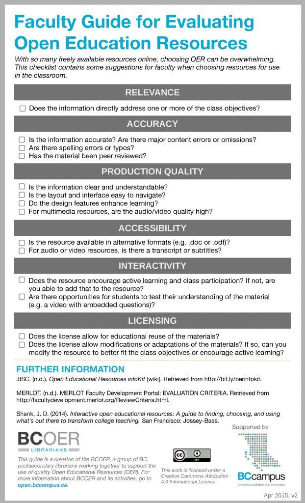 Faculty Guide for Evaluating Open Education Resources 