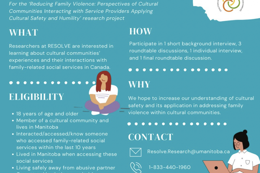 Infographic