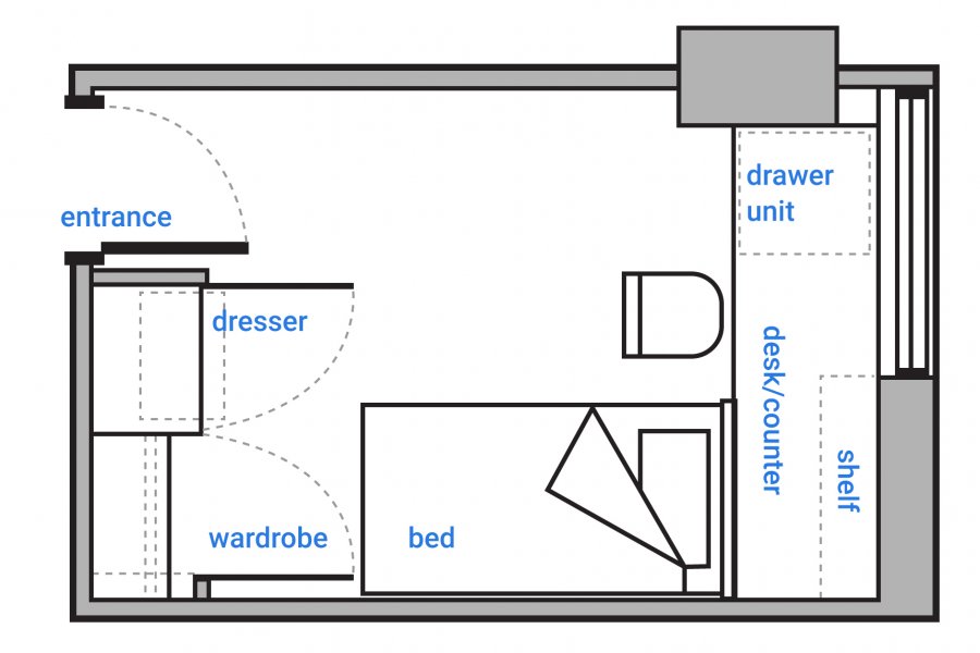 Schematic floorplan of a single occupancy room in Mary Speechly Hall. Room features a wardrobe and dresser to the right of the entrance, a single bed and a large counter at the back of the room that serves as a desk and additional storage unit in front of a window.