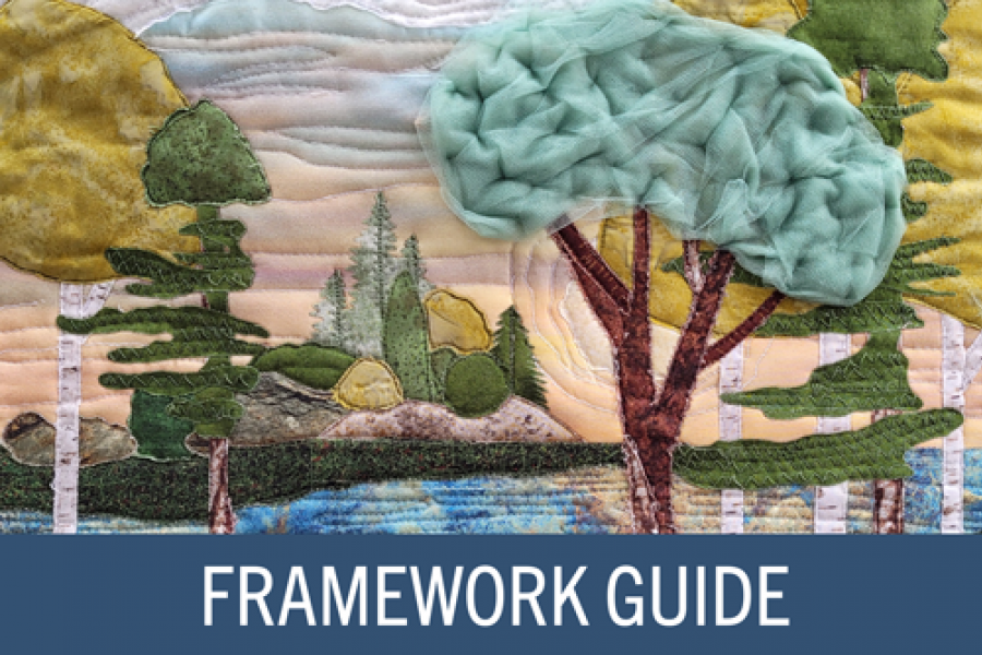 WIGW Framework guide button