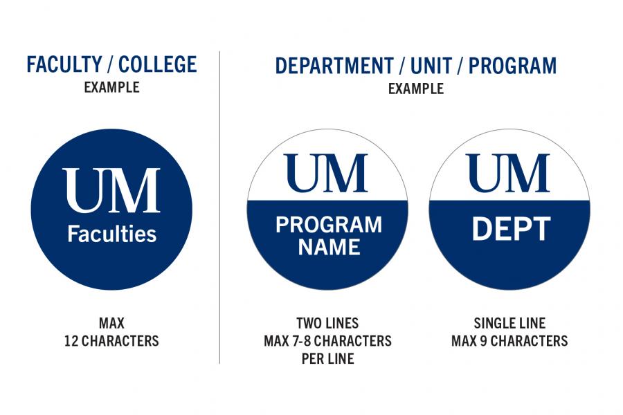 Examples of three standardized UM faculty/department/unit social media graphics.