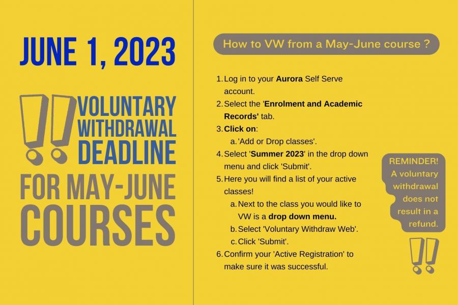 June 1, 2023 Voluntary Withdrawal Deadline for May-June courses.