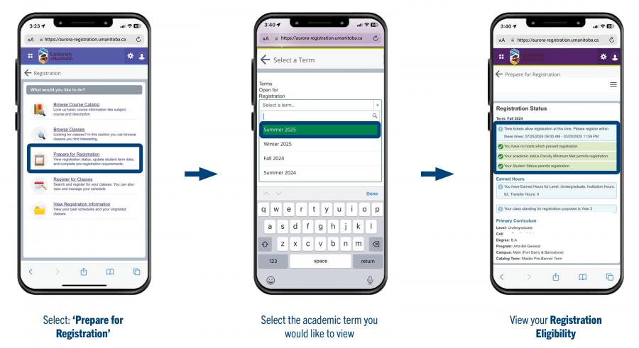 An image displaying three phones, with a diagram showing the process of accessing the Prepare for Registration page.