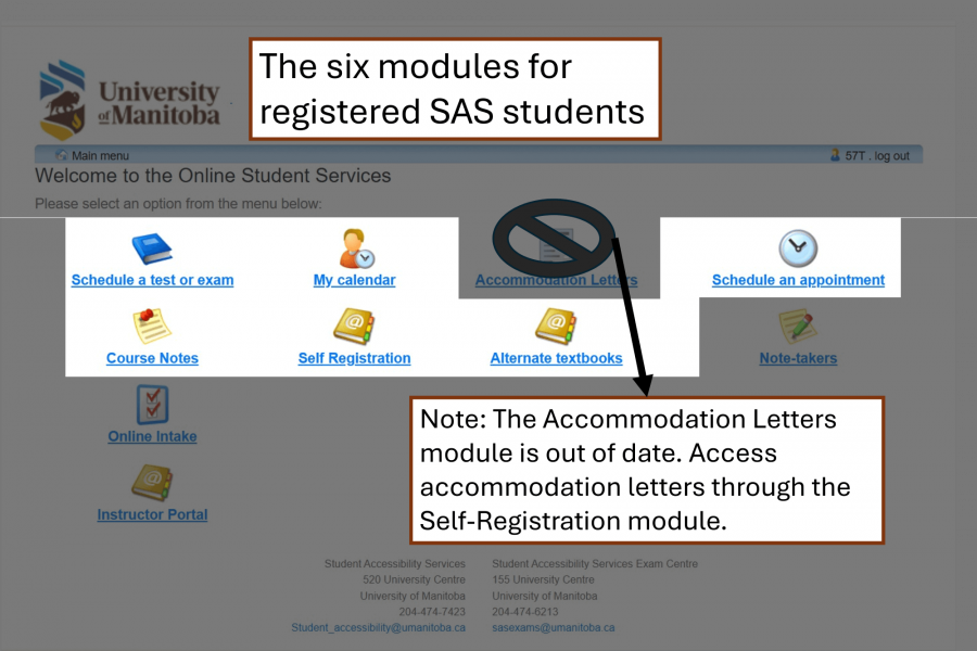 The SAS home screen greyed out with six module links highlighted and one crossed out.