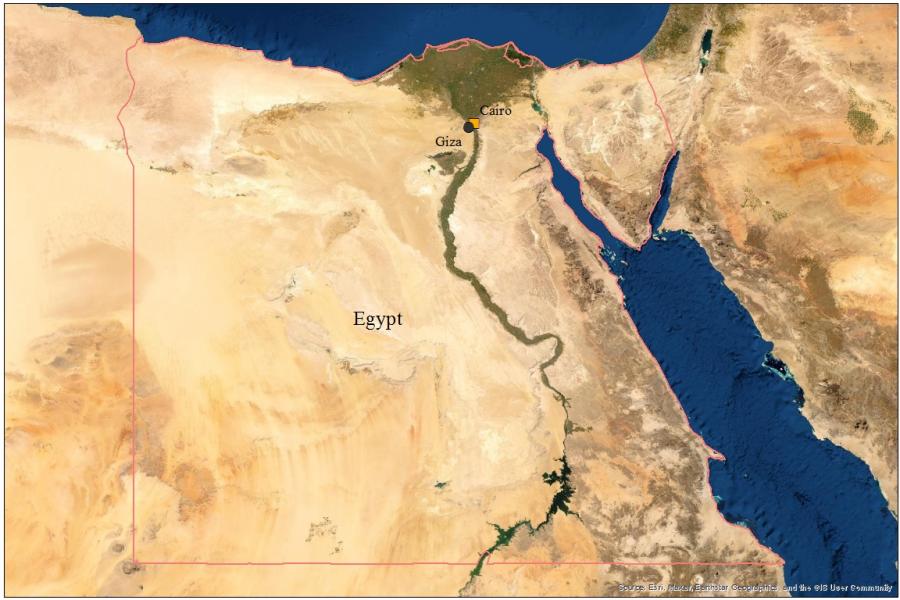 NEBAL sites in Egypt